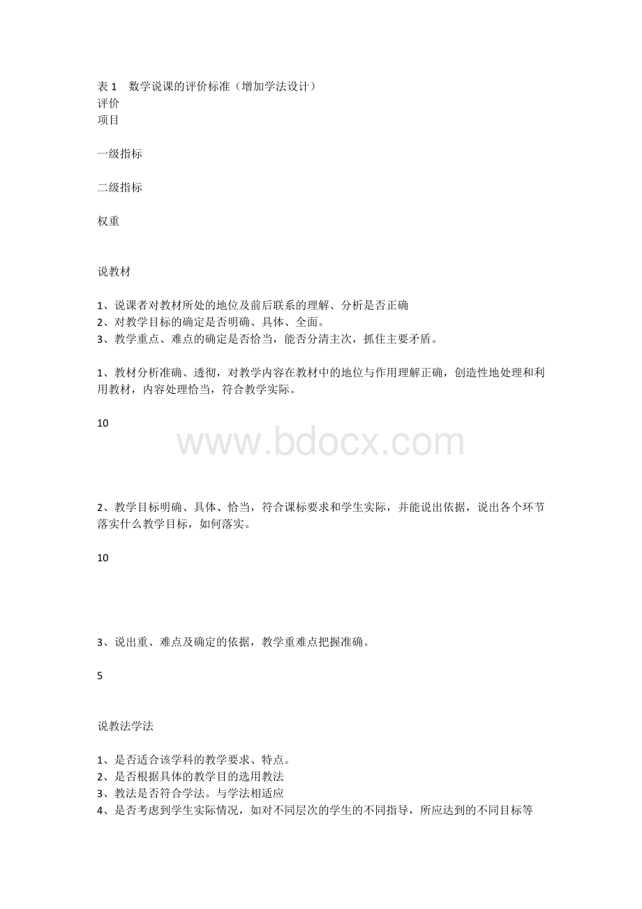 数学说课的评价标准.docx_第3页