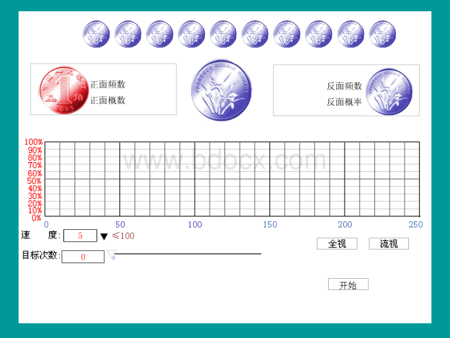 抛硬币虚拟实验.ppt