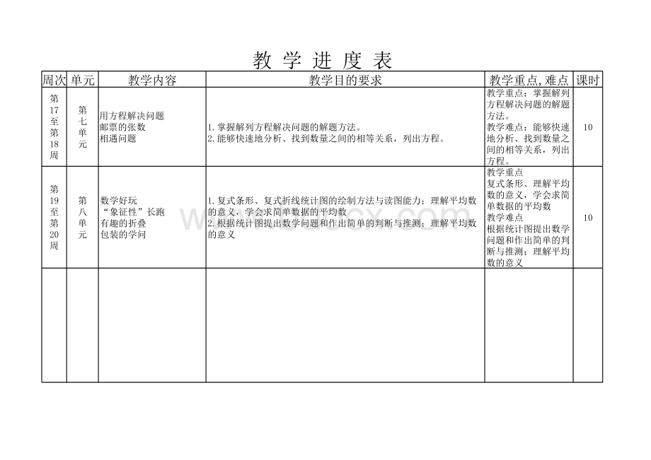 北师大版五年级下册数学教学计划进度表表格文件下载.xls_第3页