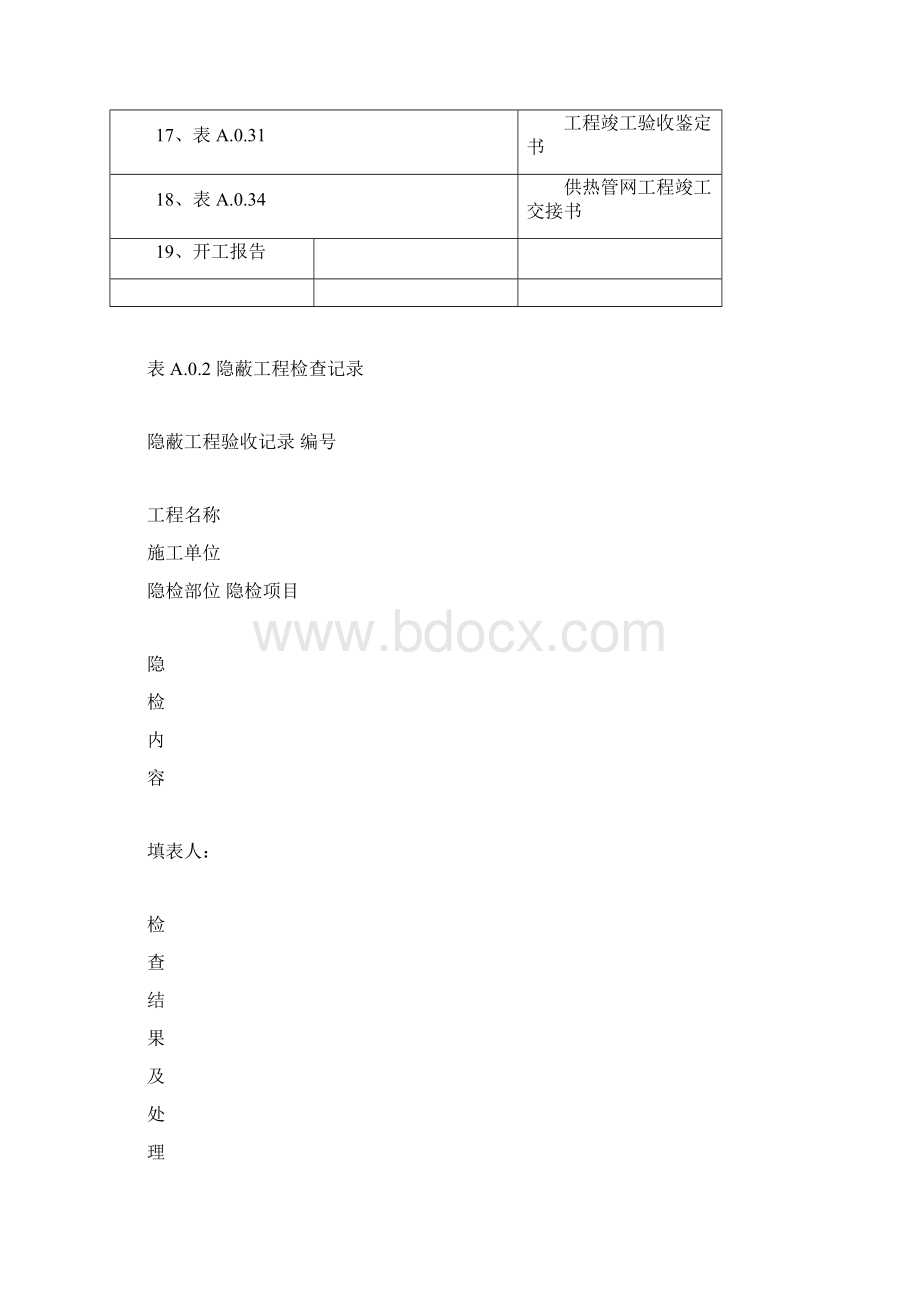 表格CJJ28城镇供热管网工程施工及验收规范Word文档格式.docx_第2页