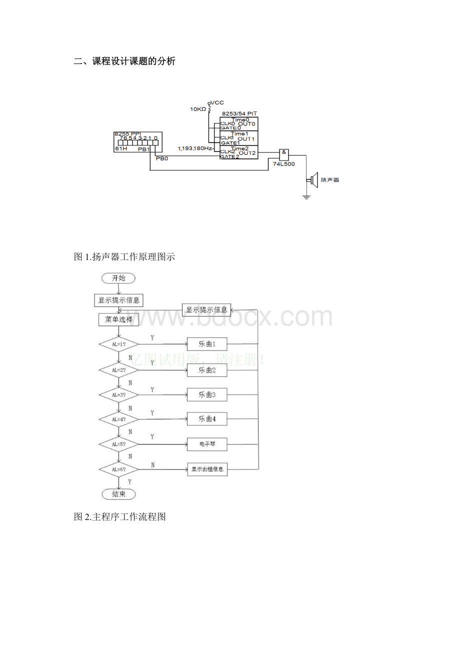 计算机的仿真电子琴课程设计Word文档格式.docx_第2页