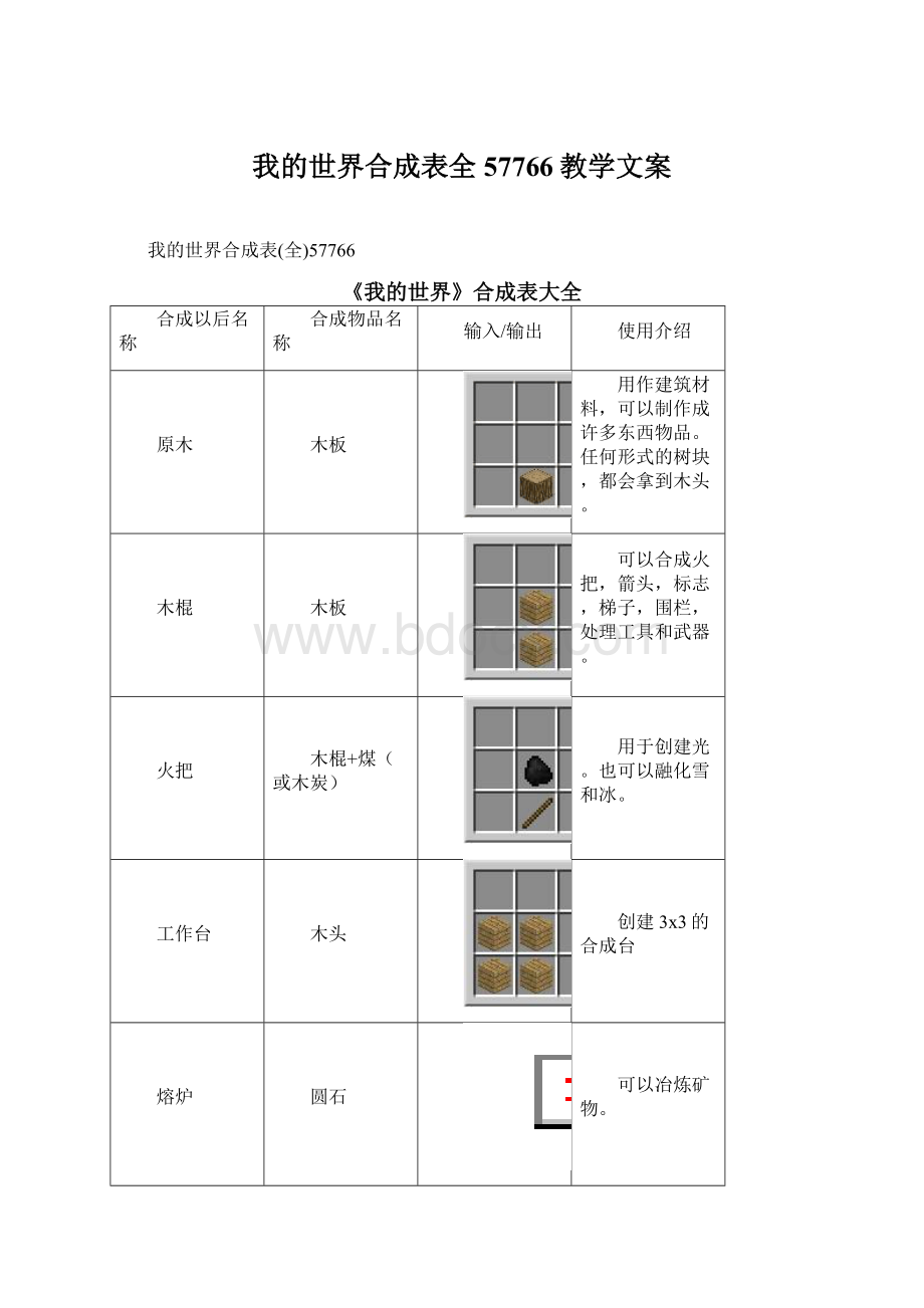 我的世界合成表全57766教学文案文档格式.docx