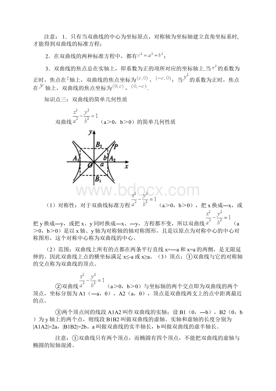 双曲线知识点.docx_第2页