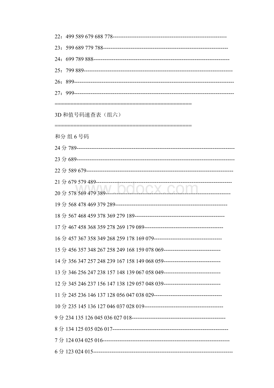 3d和值速查表全部的000个组合.docx_第2页