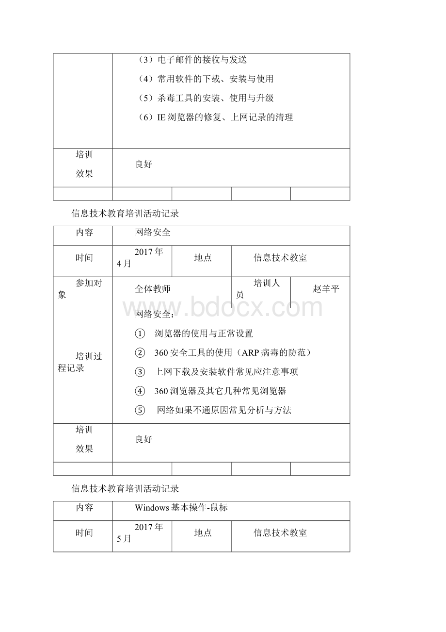 信息技术培训记录1文档格式.docx_第3页