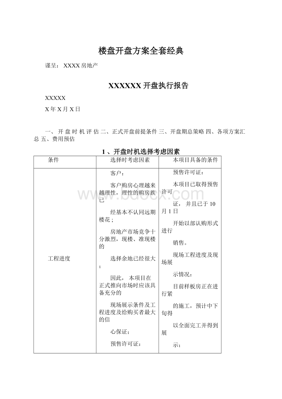 楼盘开盘方案全套经典.docx