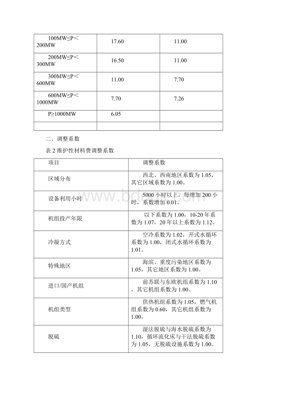 火力发电检修费材料费核定与限额管理办法Word文档格式.docx_第3页