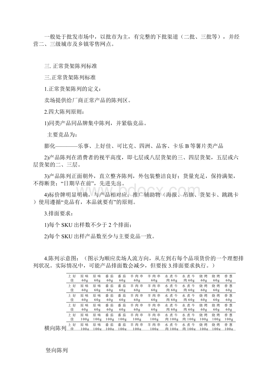 通路产品陈列及活动标准极具参考价值Word文件下载.docx_第3页