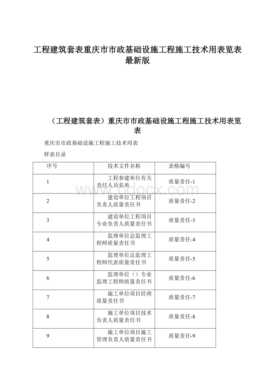 工程建筑套表重庆市市政基础设施工程施工技术用表览表最新版Word格式文档下载.docx