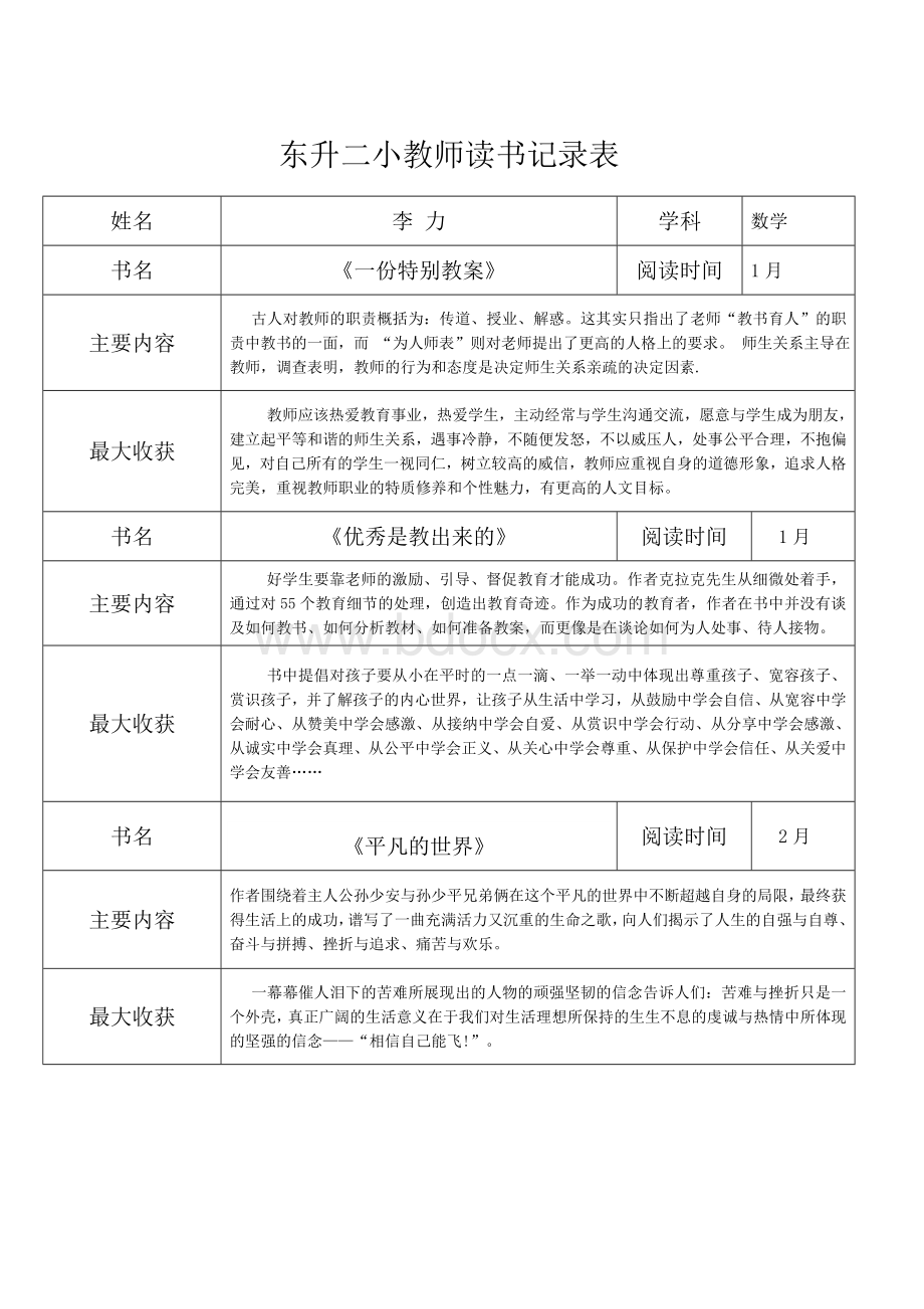 教师读书记录表.doc_第1页