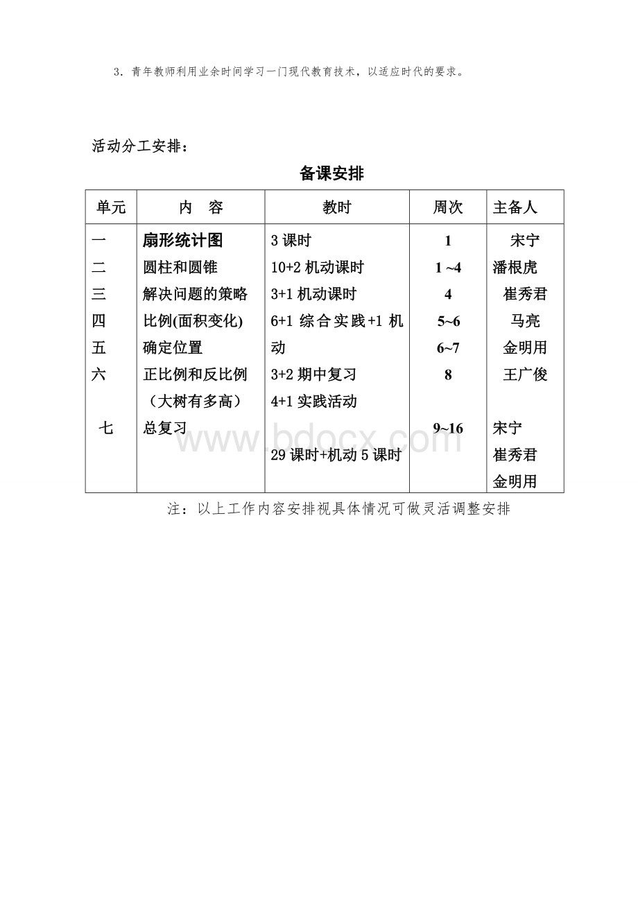 六年级下册数学集体备课计划1.doc_第2页