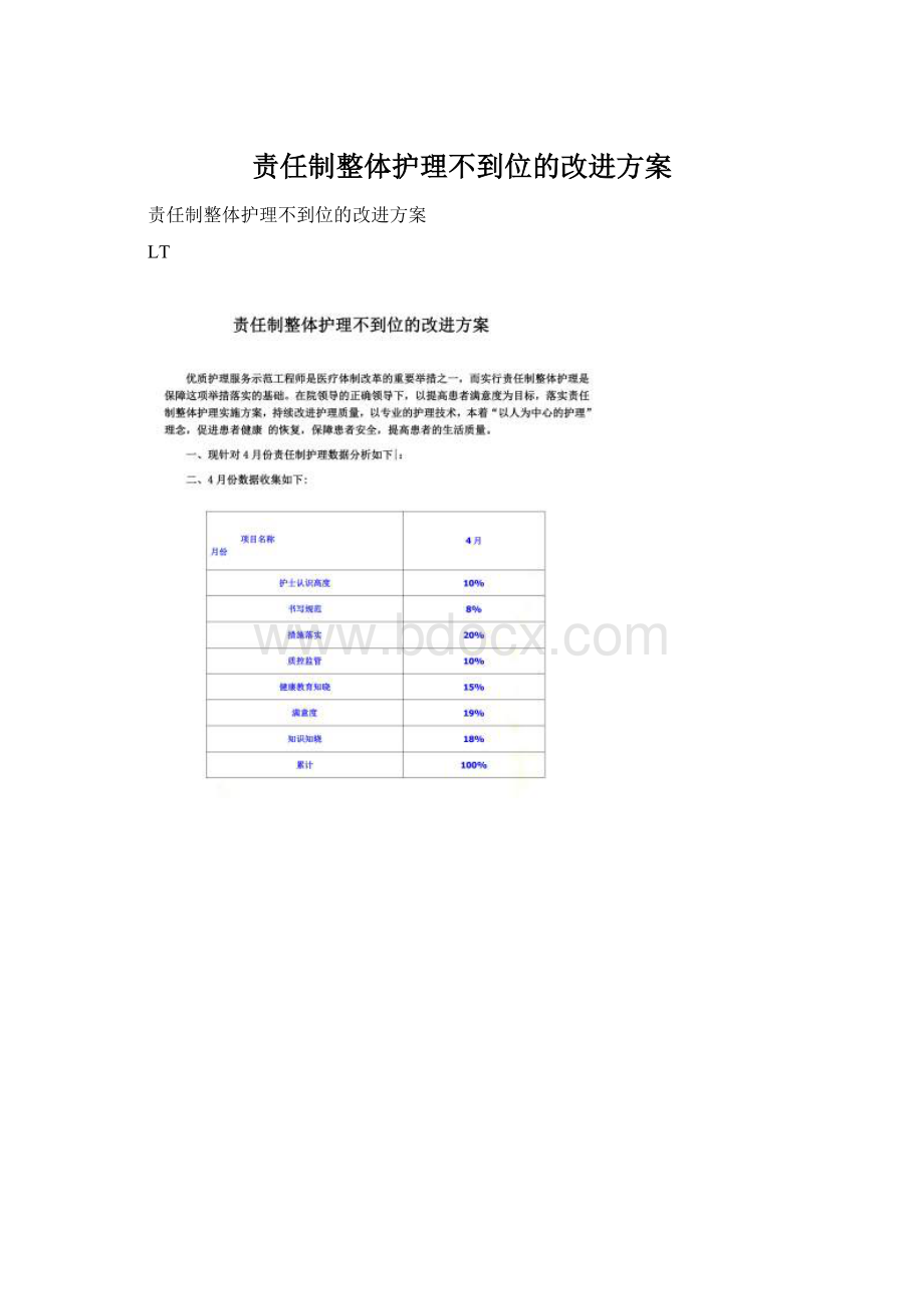 责任制整体护理不到位的改进方案.docx_第1页