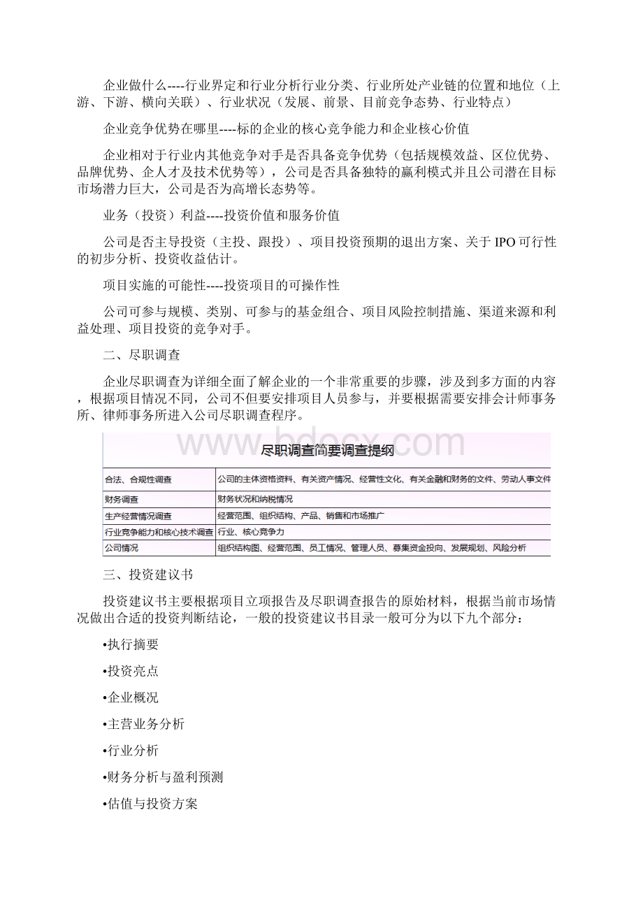 一拥而上的PreIPO能不能投资Word文档格式.docx_第2页