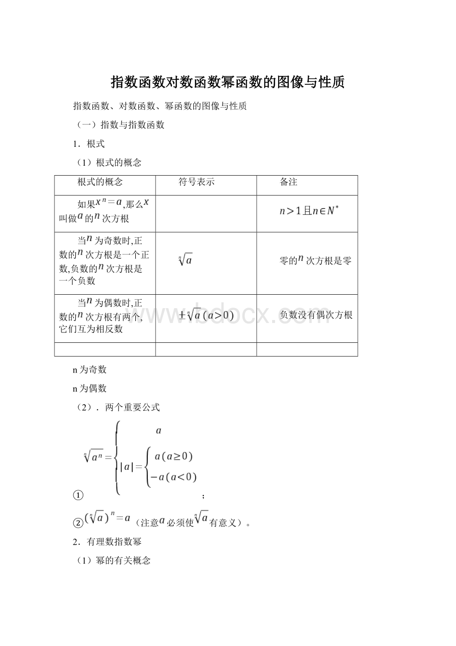 指数函数对数函数幂函数的图像与性质Word文档格式.docx_第1页