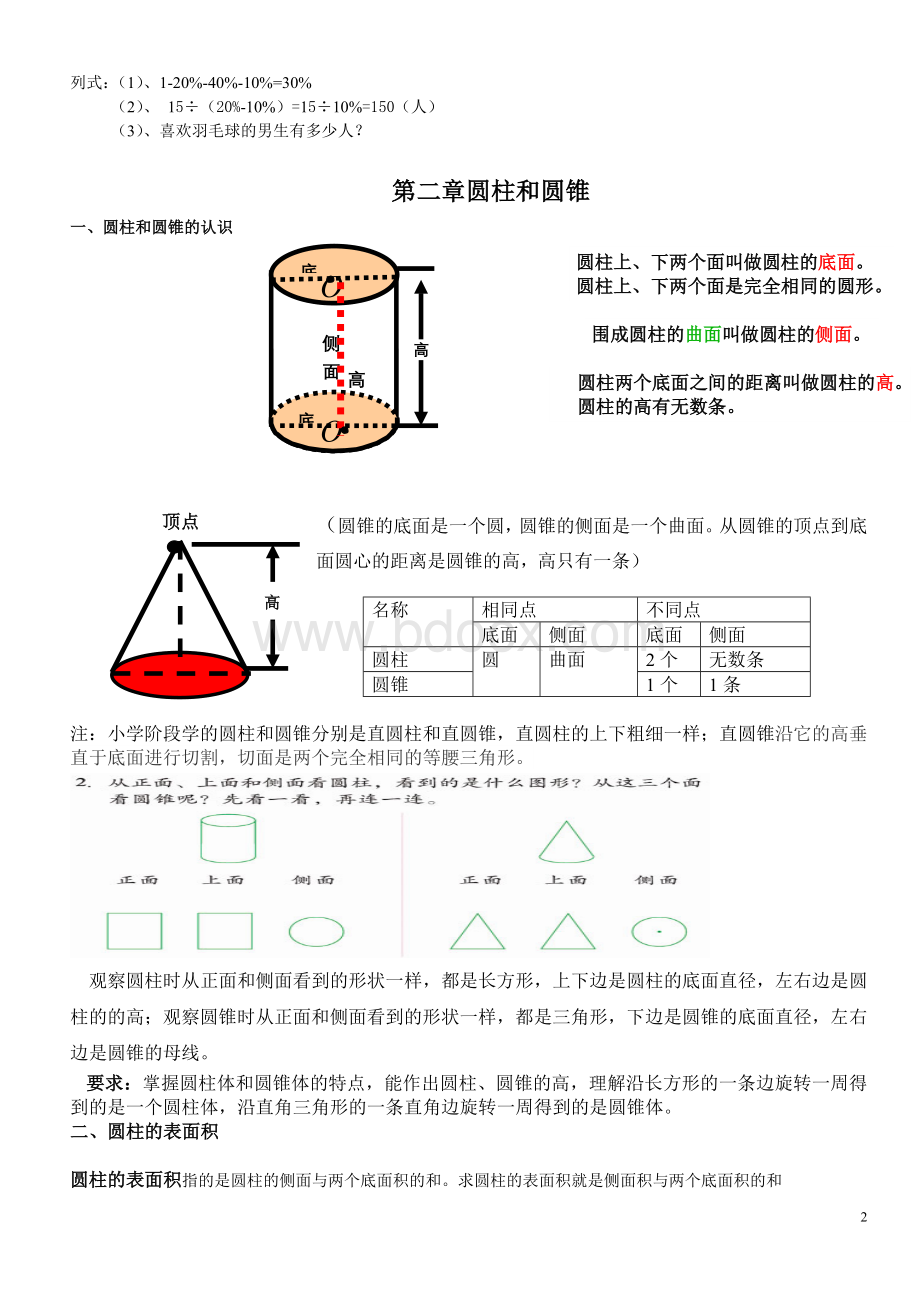 六年级下册数学知识点文档格式.doc_第2页