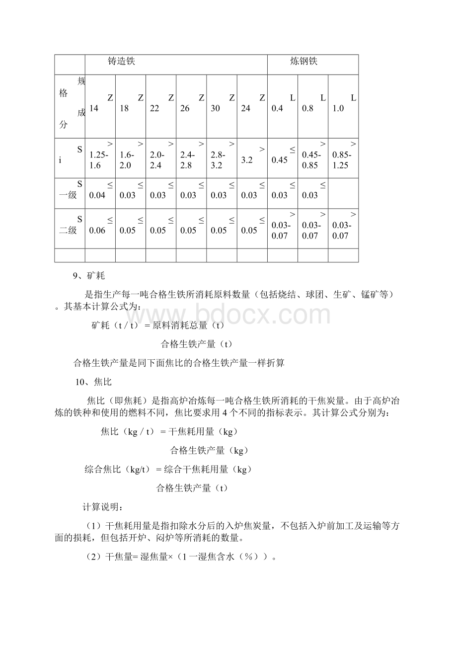 高炉主要工艺参数计算公式Word文件下载.docx_第3页