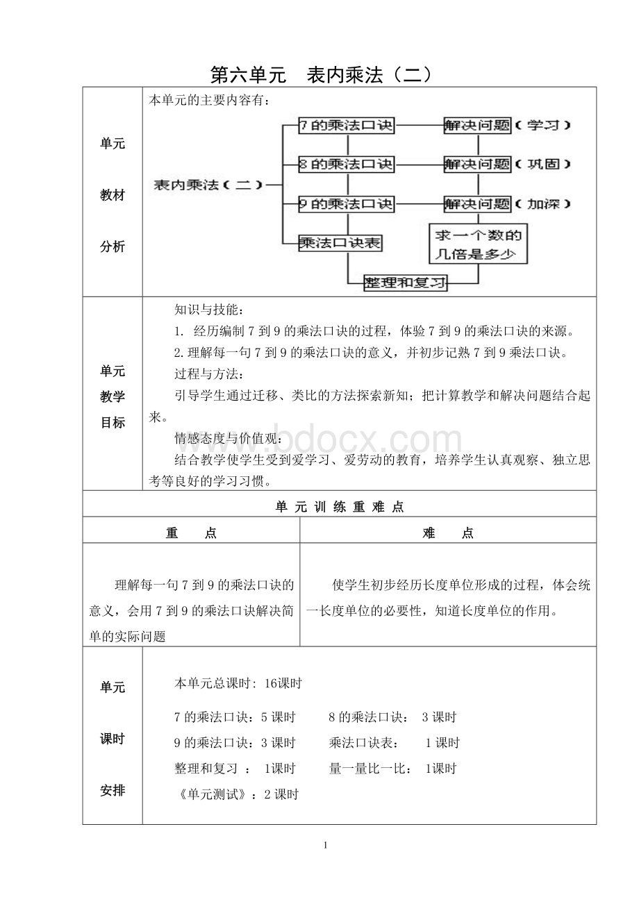 新人教版二年级上册数学第六单元教案.doc