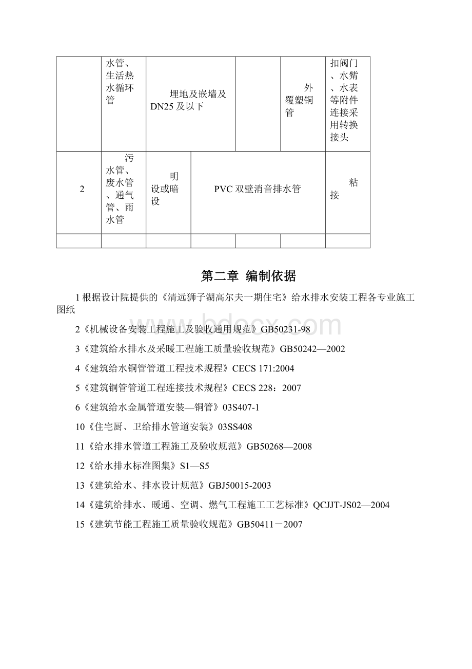 别墅给排水施工方案模板范本.docx_第2页