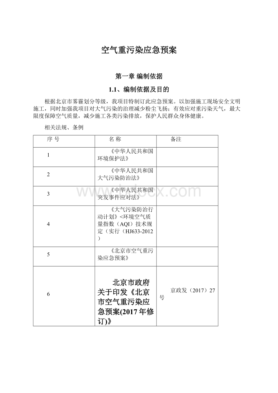 空气重污染应急预案.docx