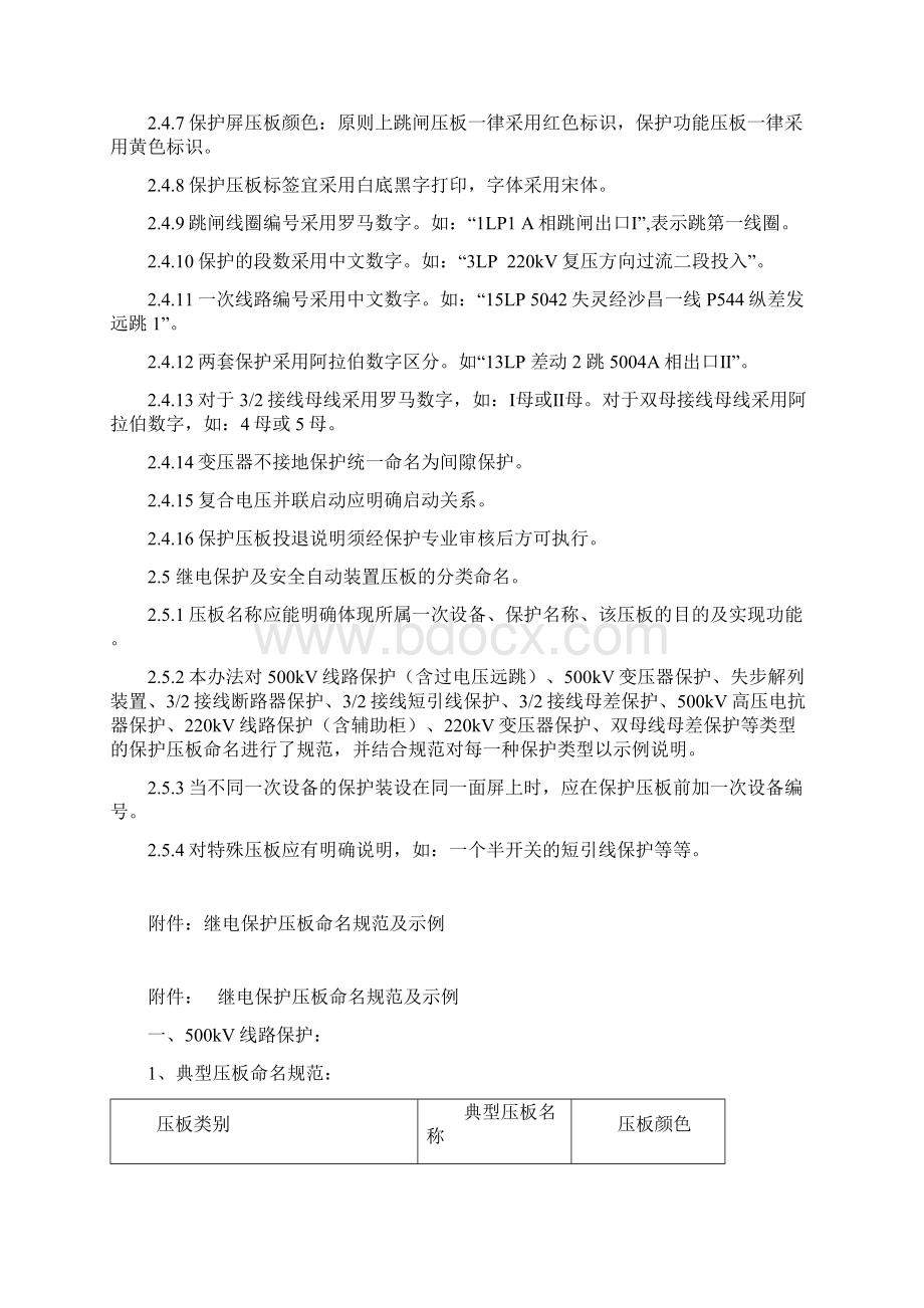 安全自动装置压板统一命名规范DOC 21页.docx_第2页