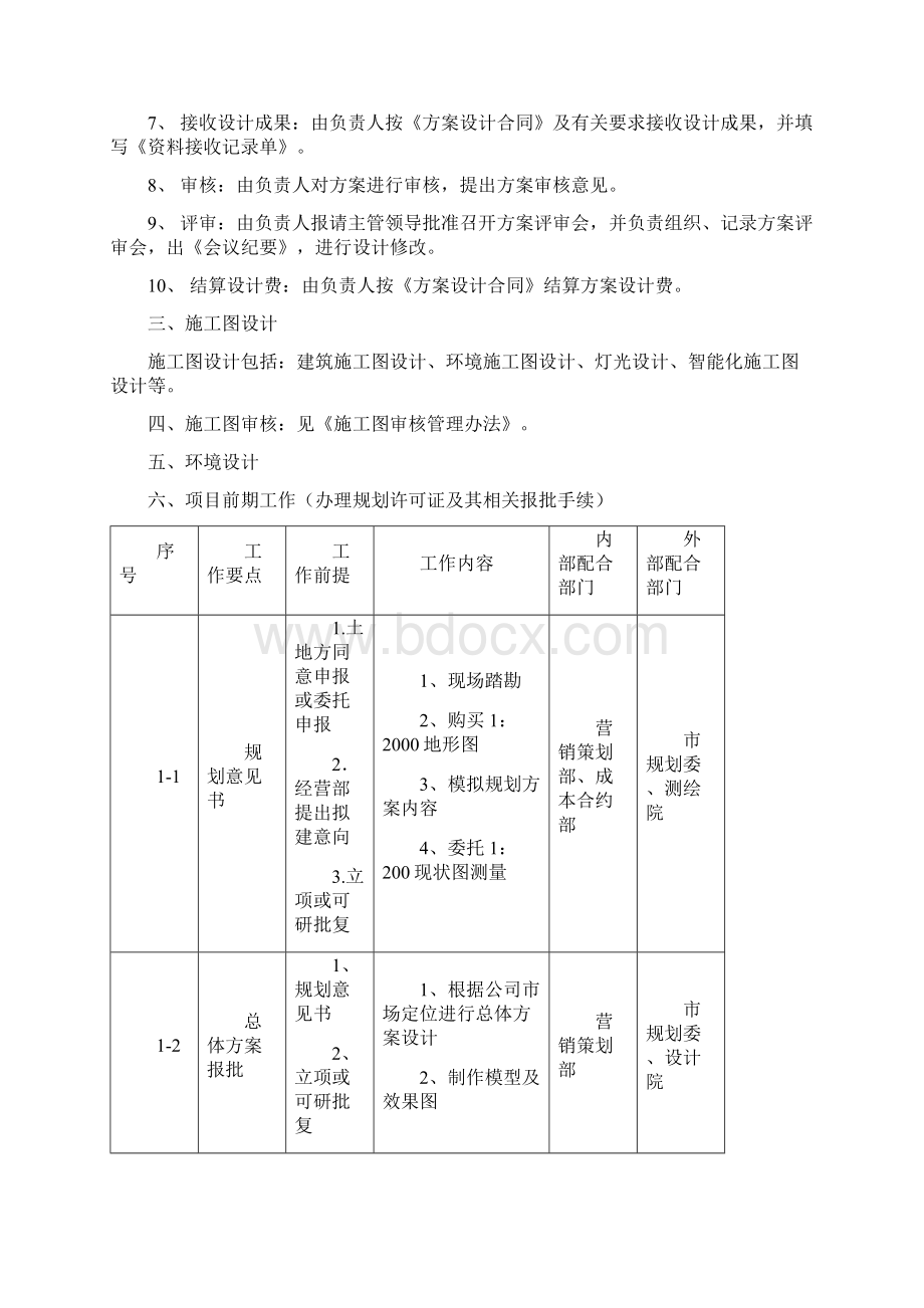 产品研发部管理制度及流程Word格式文档下载.docx_第2页