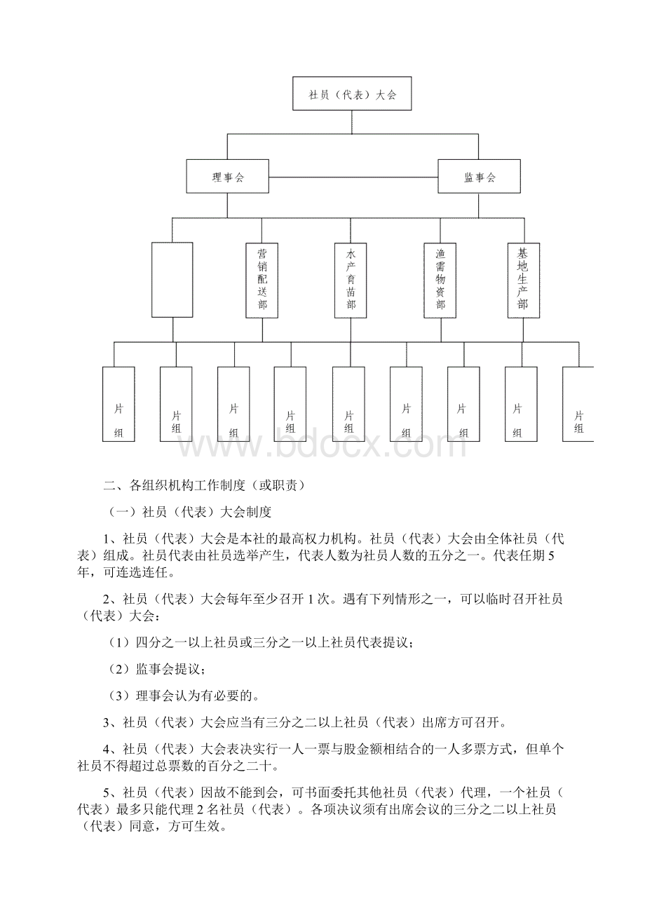 水产专业合作社内部管理规章制度样本Word文件下载.docx_第2页