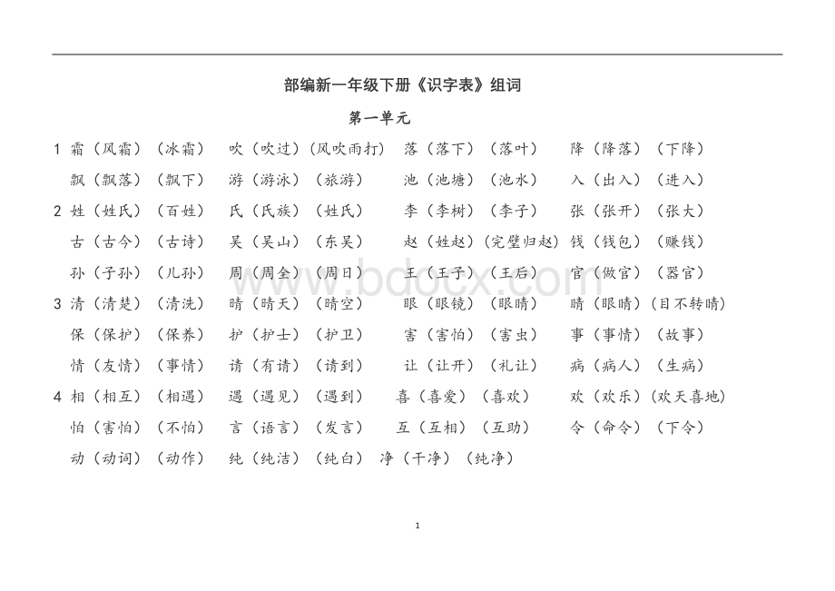 识字表Word下载.doc_第1页