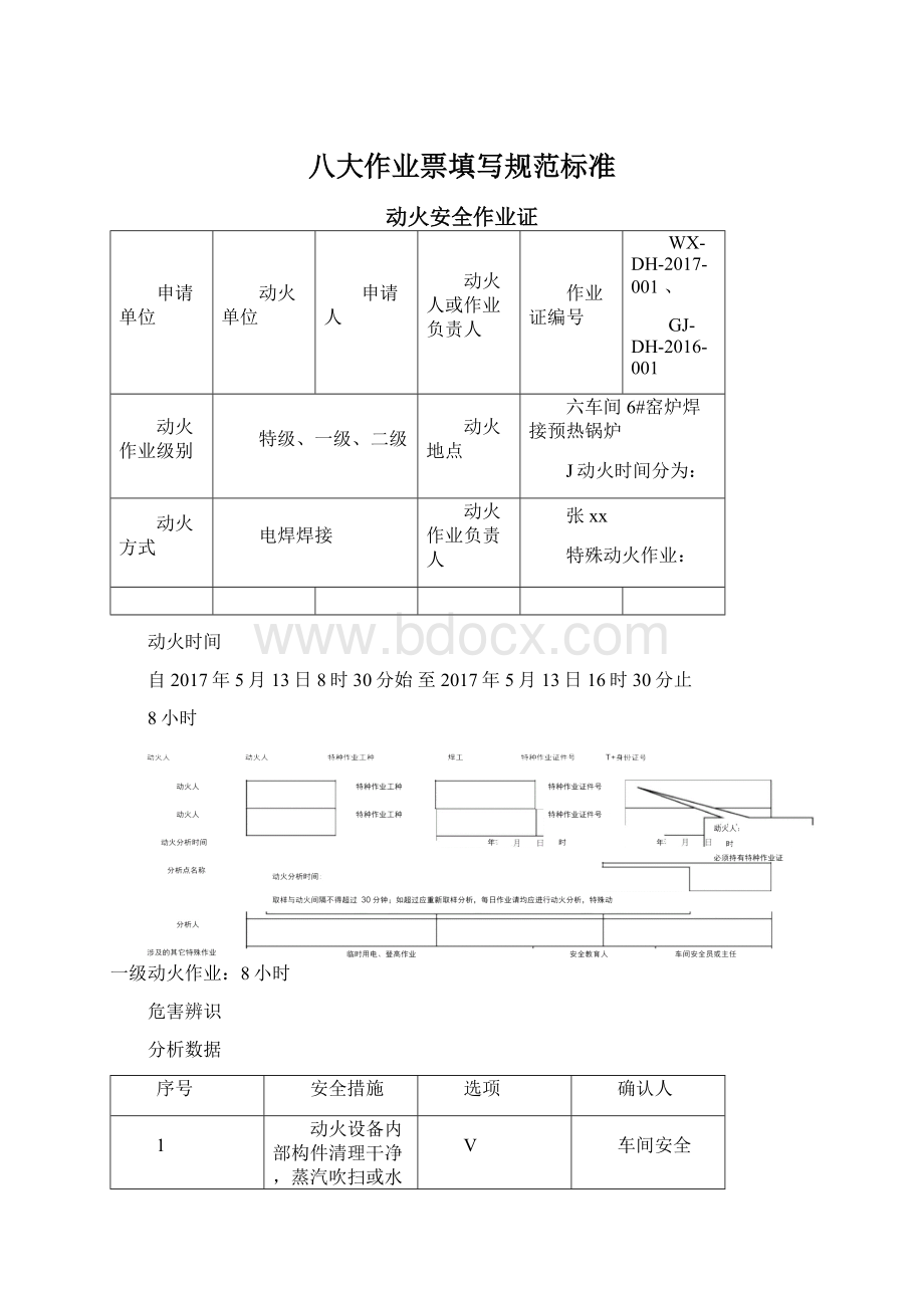 八大作业票填写规范标准.docx