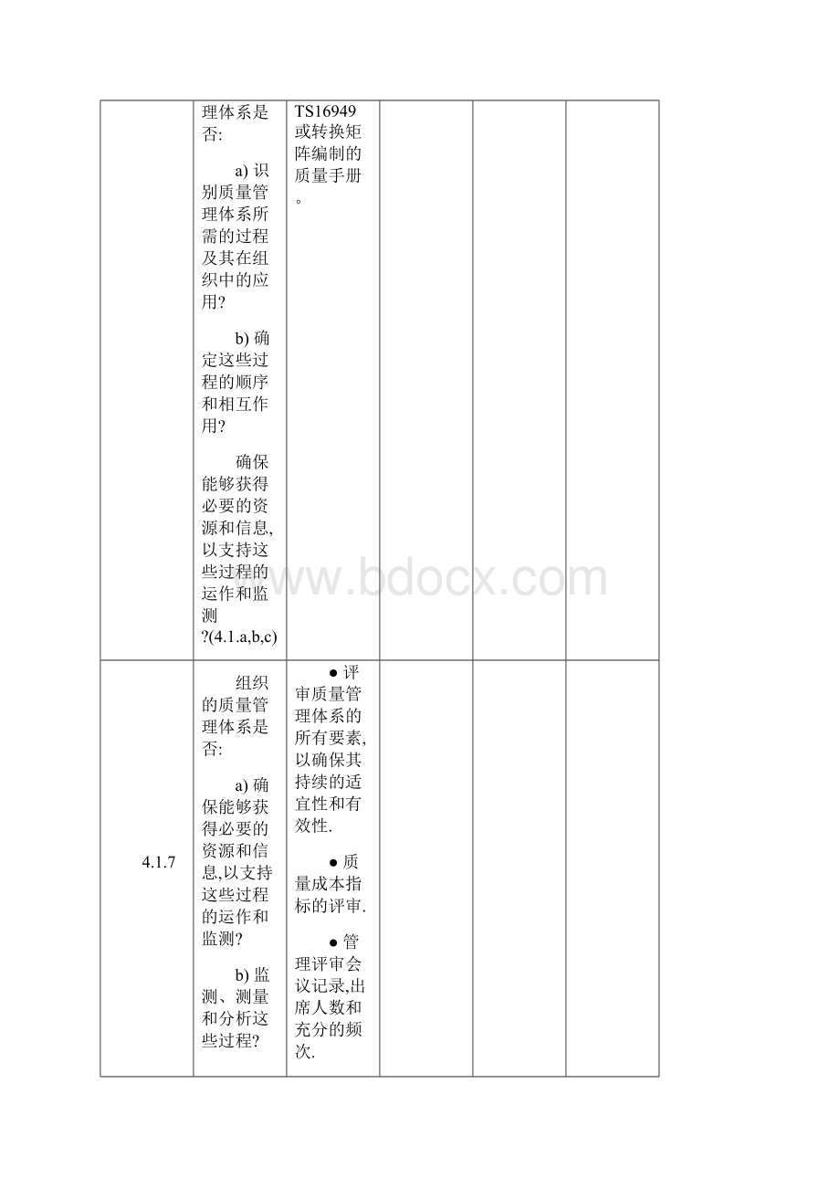 TS16949质量体系评定检查清单Word文档格式.docx_第2页