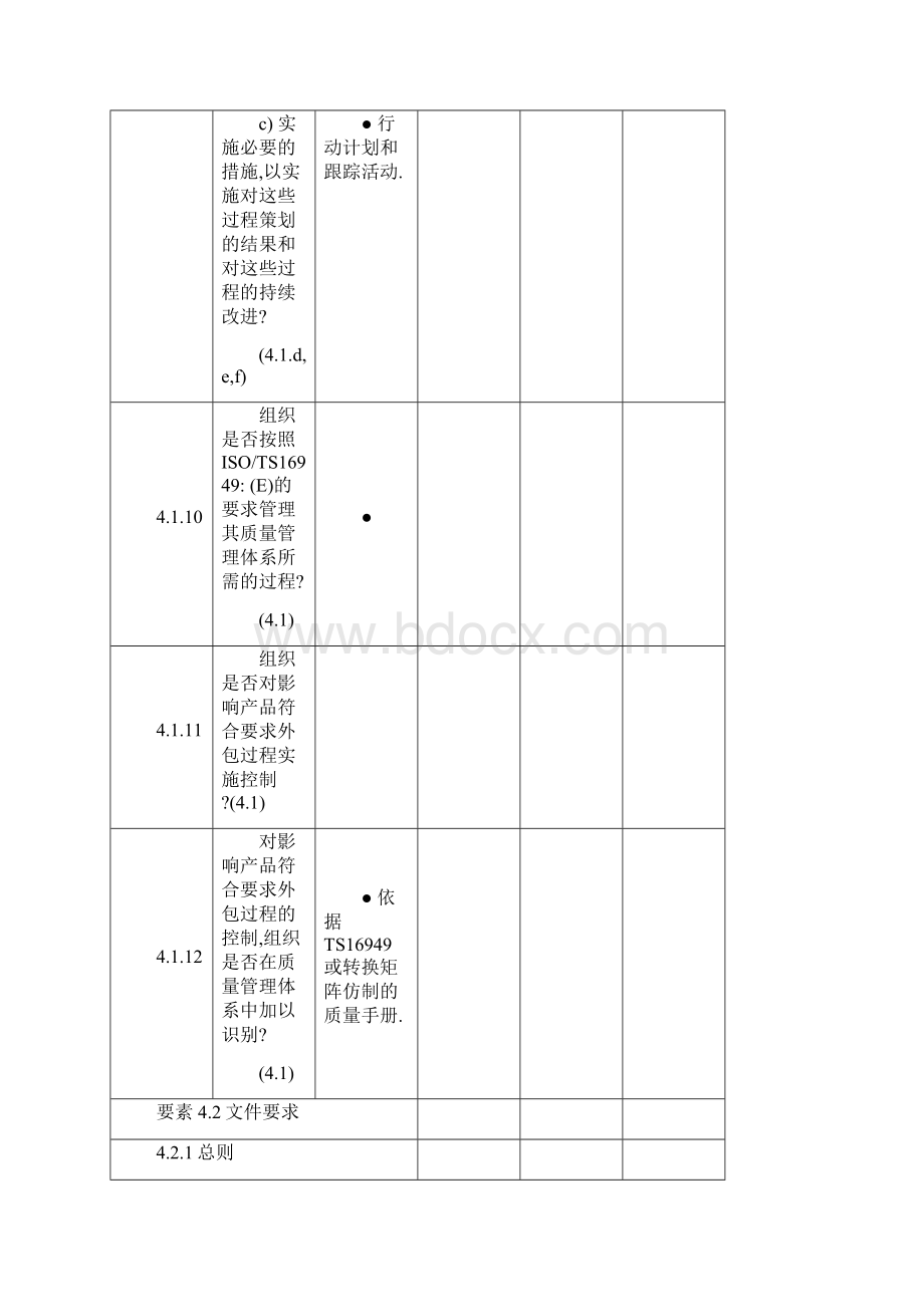 TS16949质量体系评定检查清单Word文档格式.docx_第3页