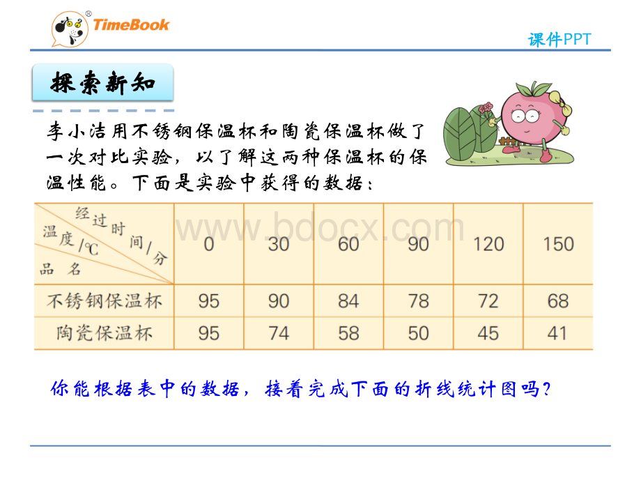 2.2复式折线统计图.ppt_第3页