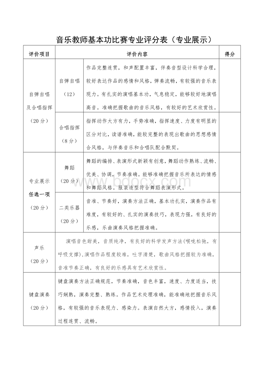 音乐教师基本功比赛专业评分表文档格式.docx_第2页