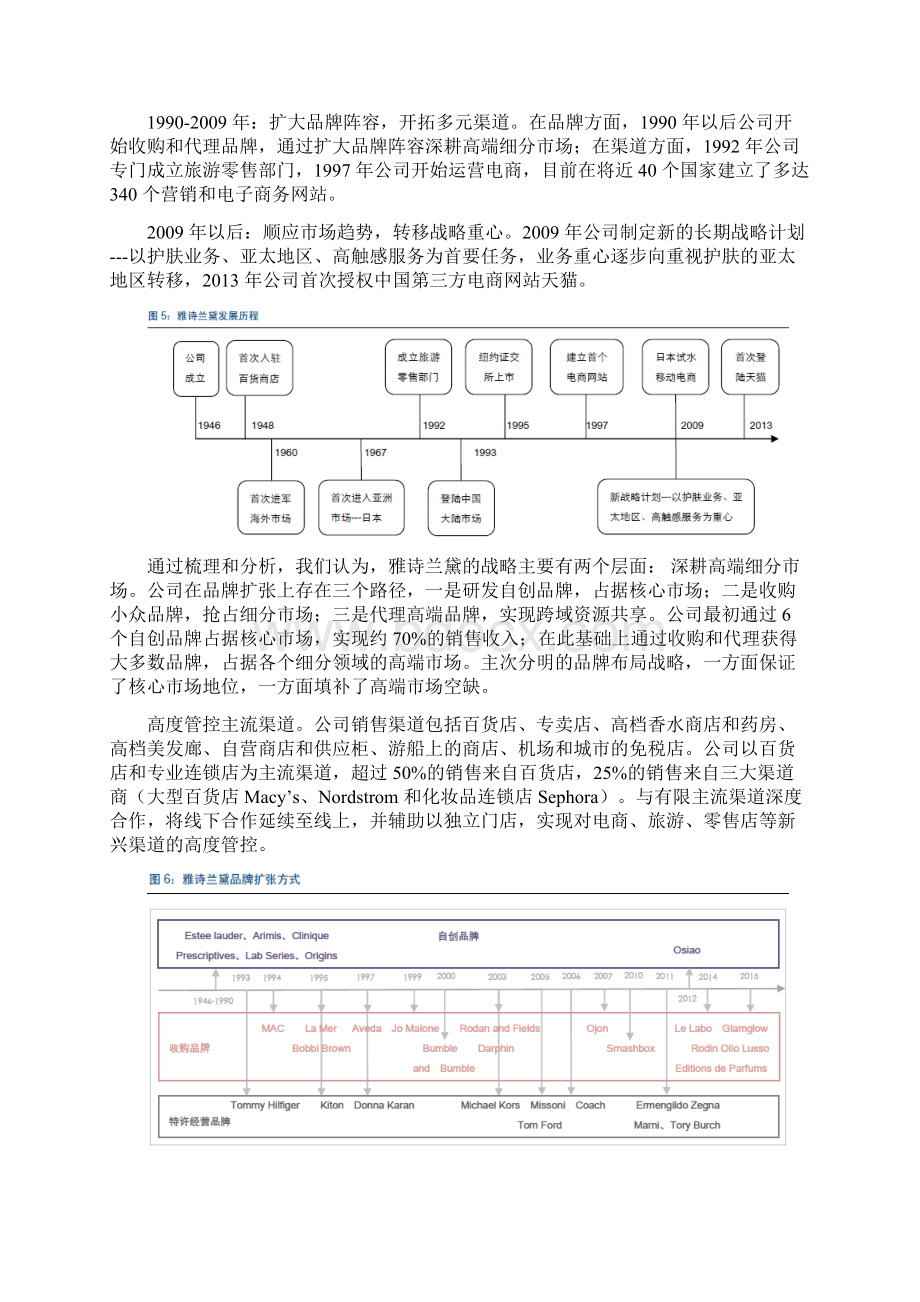 化妆品行业雅诗兰黛报告.docx_第3页