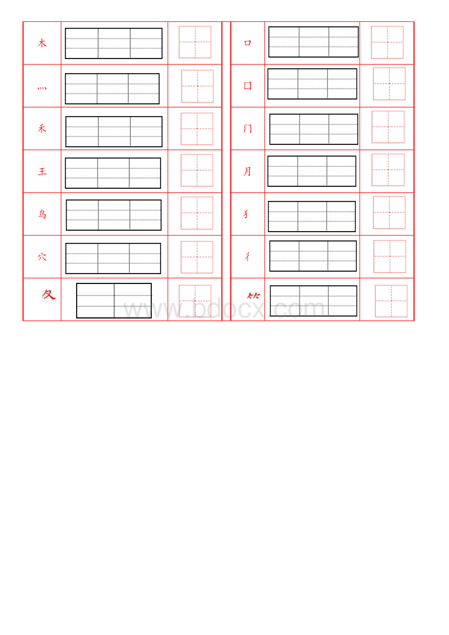 部编新人教版一年级上看偏旁写名称拼音.pdf_第2页