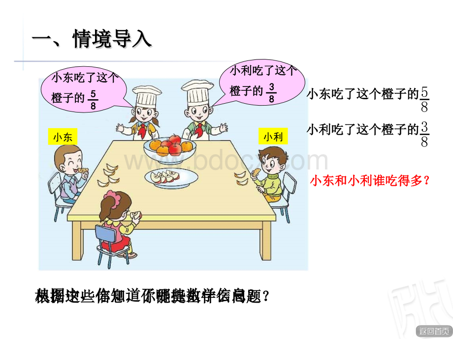 同分母同分子分数大小比较.pptx