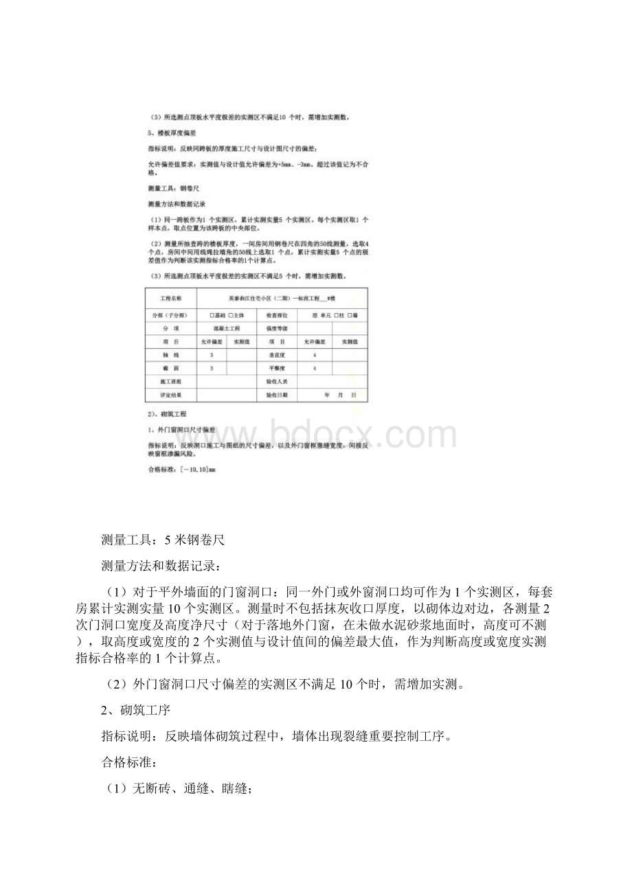 实测实量标准汇总Word下载.docx_第3页