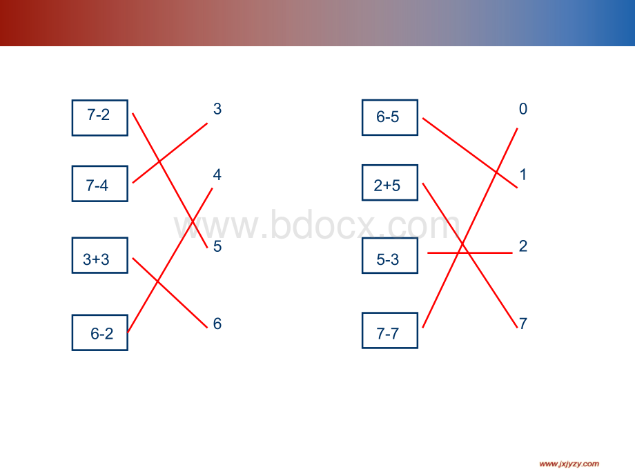 一年级数学上册6、7的加减法解决问题经典课件.ppt_第3页