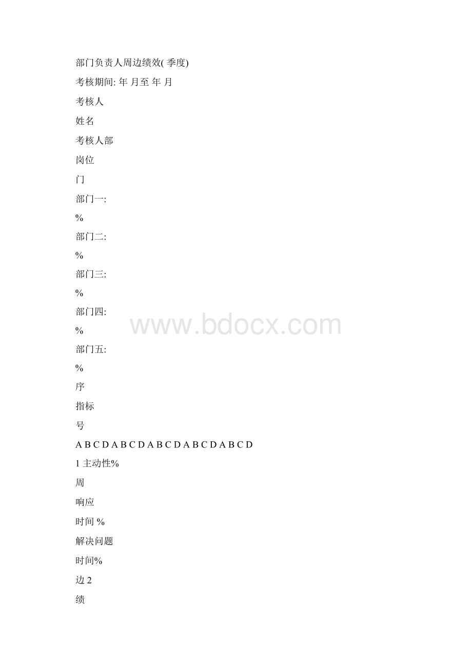 酒店管理会所会所酒店绩效考核体系考核表.docx_第2页