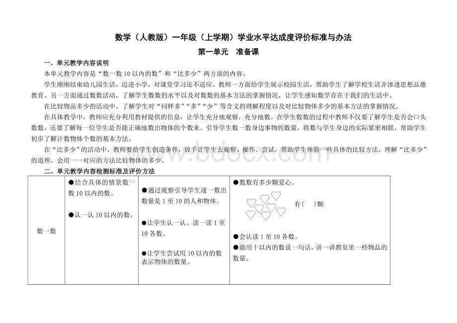 数学(新人教版)一年级(上学期)学业水平达成度评价标准与办法.doc