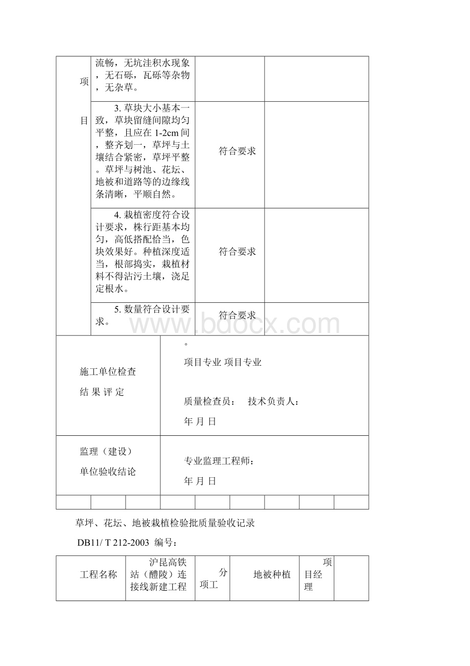 地被种植检验批质量验收记录Word文档下载推荐.docx_第2页