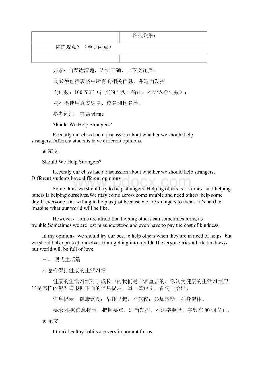 近年中考英语作文 12个热点话题22篇优秀范文.docx_第3页