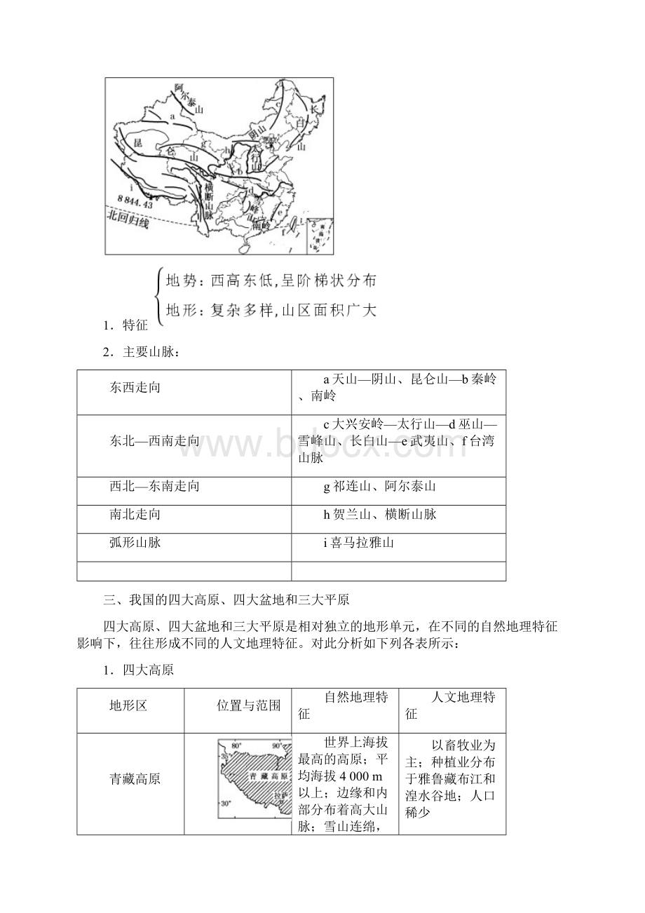 中国地理知识点汇总分享.docx_第2页