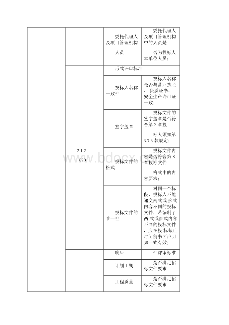 三阶段总价中位值法评标办法Word文档下载推荐.docx_第2页