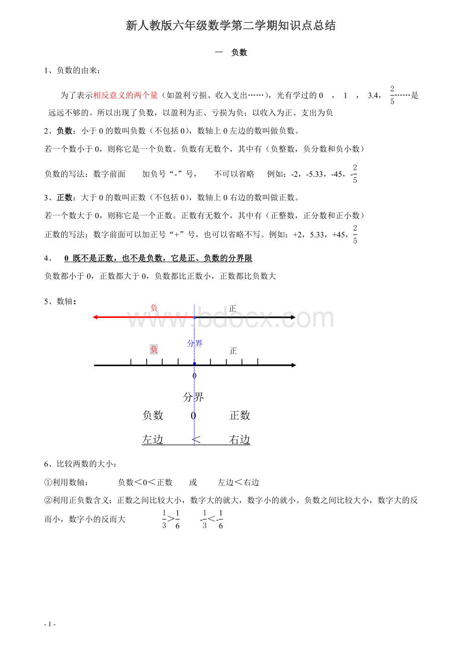 新人教版六年级下册数学知识点Word文件下载.doc_第1页