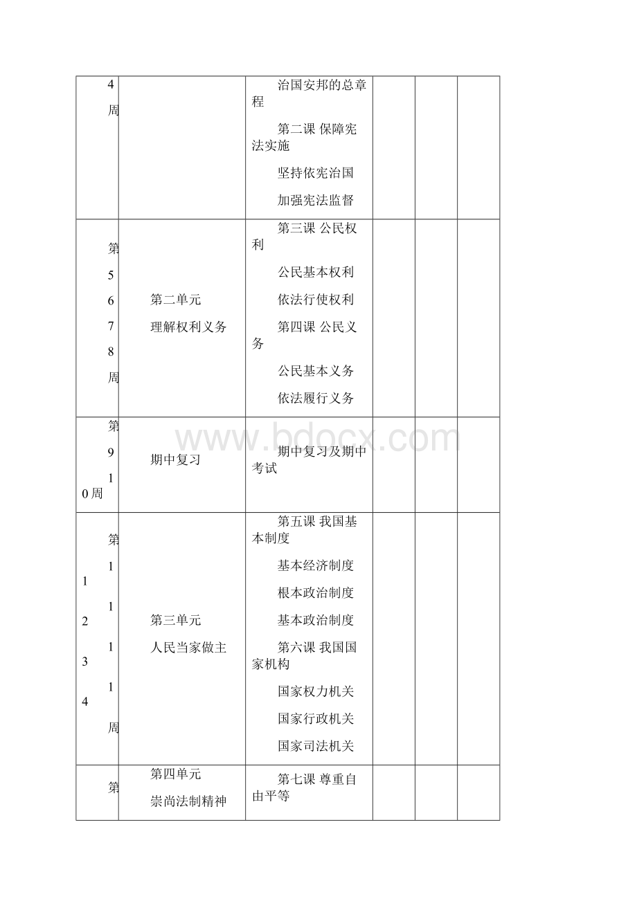 部编人教版八年级下册道德与法治全册教案新审定教材Word文件下载.docx_第2页