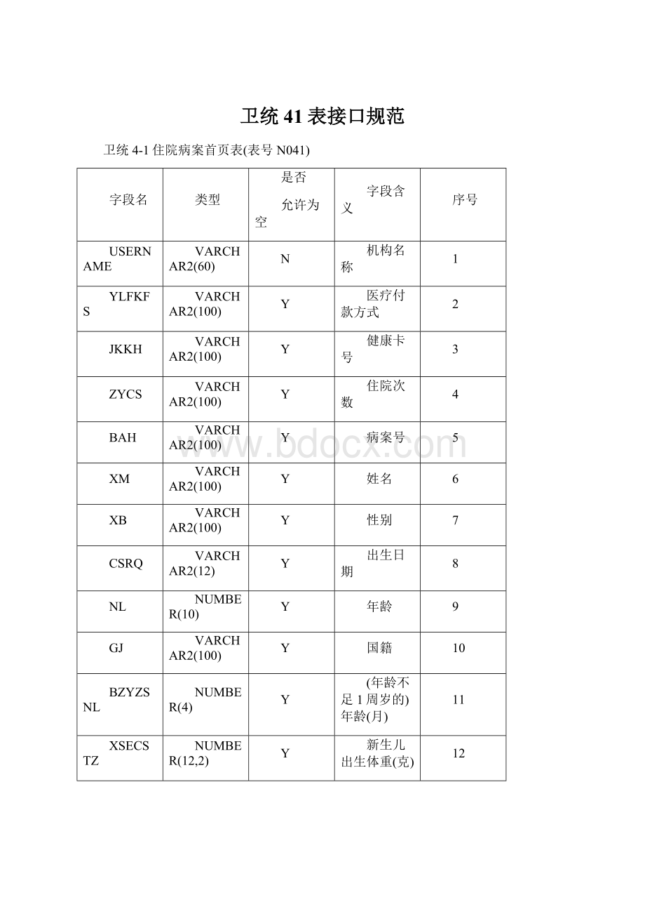 卫统41表接口规范Word格式.docx