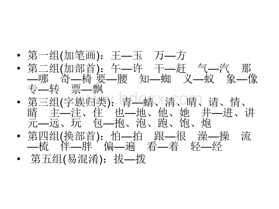 部编版一年级语文下册期末复习.ppt_第3页