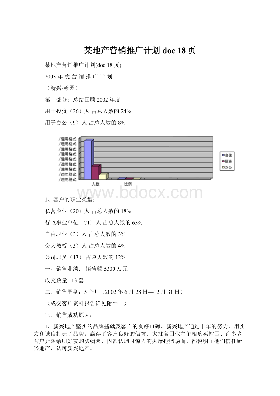 某地产营销推广计划doc 18页.docx