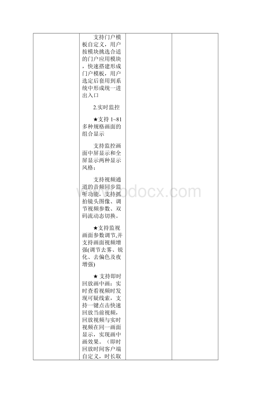 寿综治维稳中心公共安全视频监控图像大屏显示系统.docx_第2页