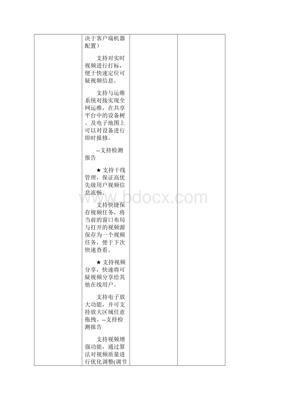 寿综治维稳中心公共安全视频监控图像大屏显示系统.docx_第3页